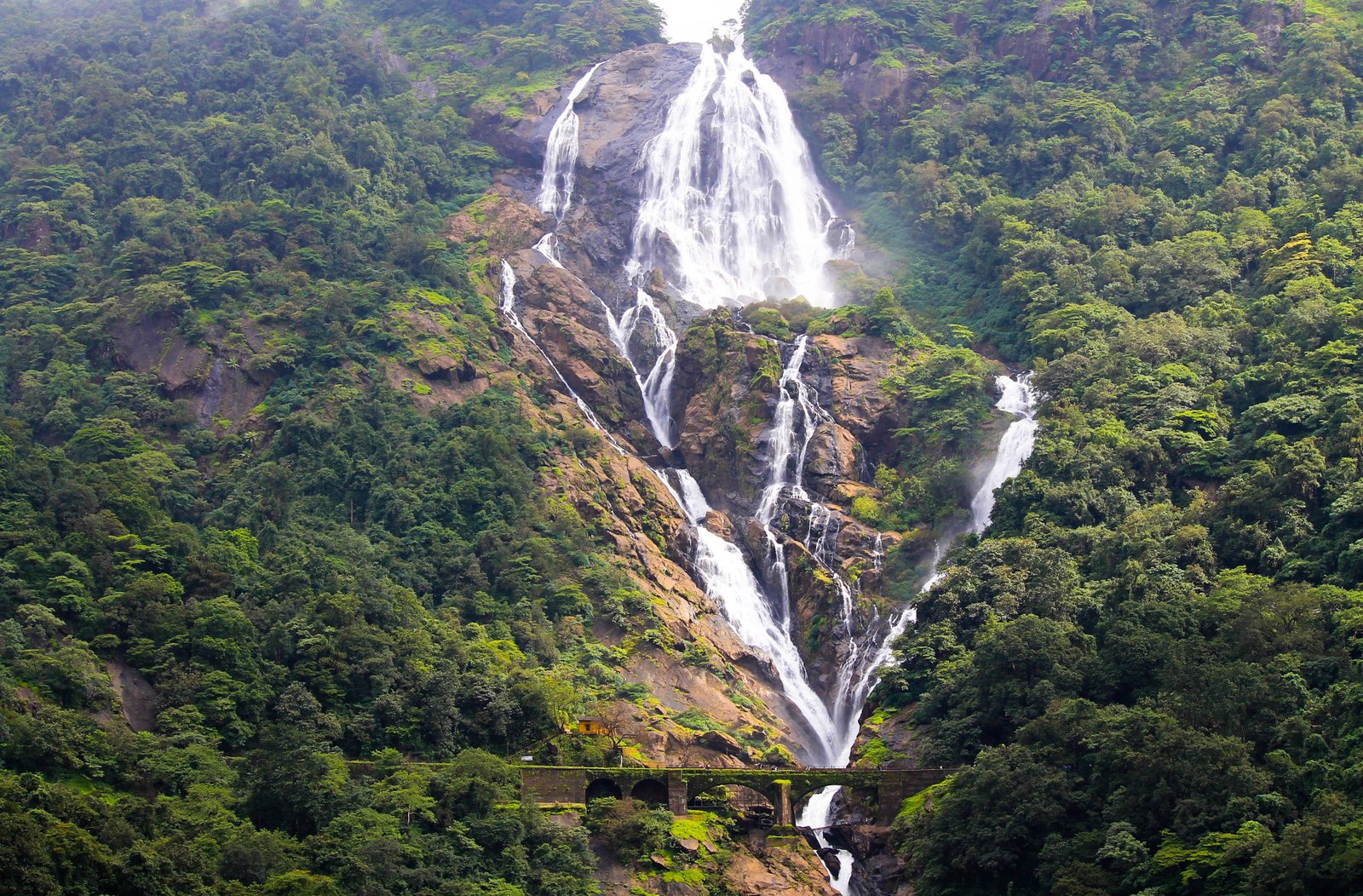 Dudhsagar